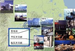 電力傳輸與中高壓開關(guān)設(shè)備有何關(guān)系？