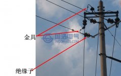 架空線和電纜的區(qū)別，架空輸電線基礎(chǔ)分析